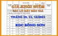 Giá khởi điểm Khu dân cư Bồng Sơn (Tháng 10, 11, 12/2021)